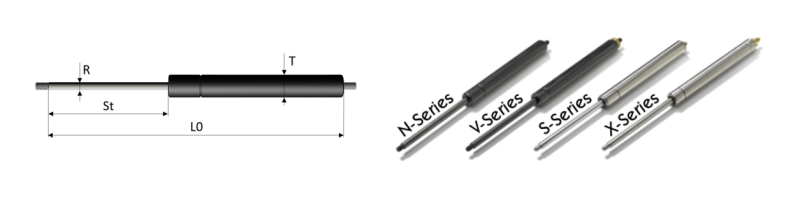 Gasdruckfedern mit Anschlussgewinde inkl. Schemazeichnung • N-Serie • V-Serie • S-Serie • X-Serie